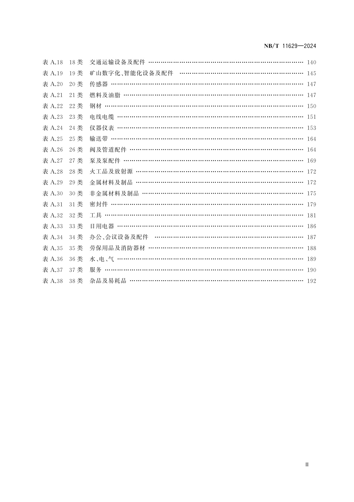 NB/T 11629-2024 煤炭行业物资分类与编码规范