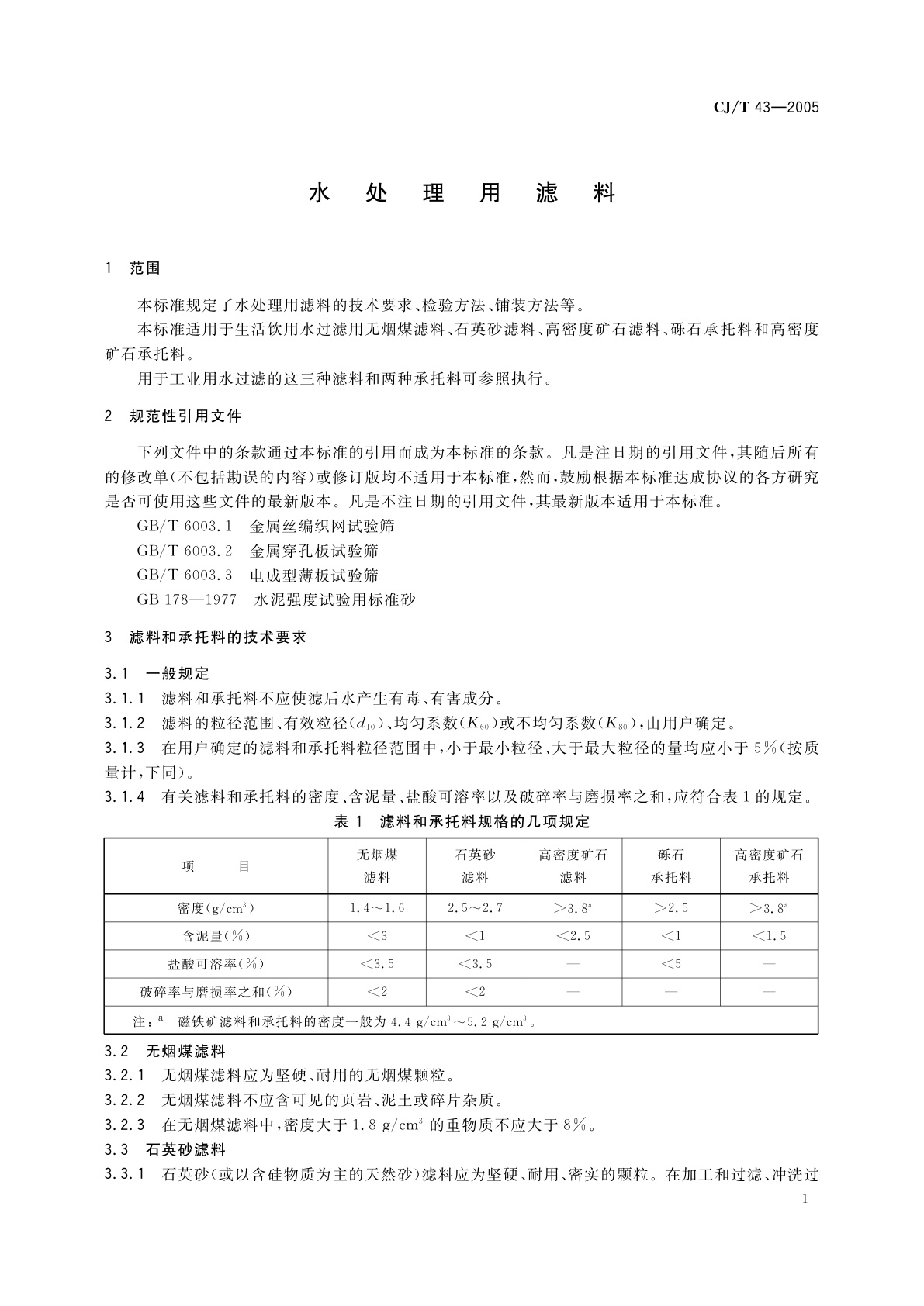 CJ/T 43-2005 水处理用滤料