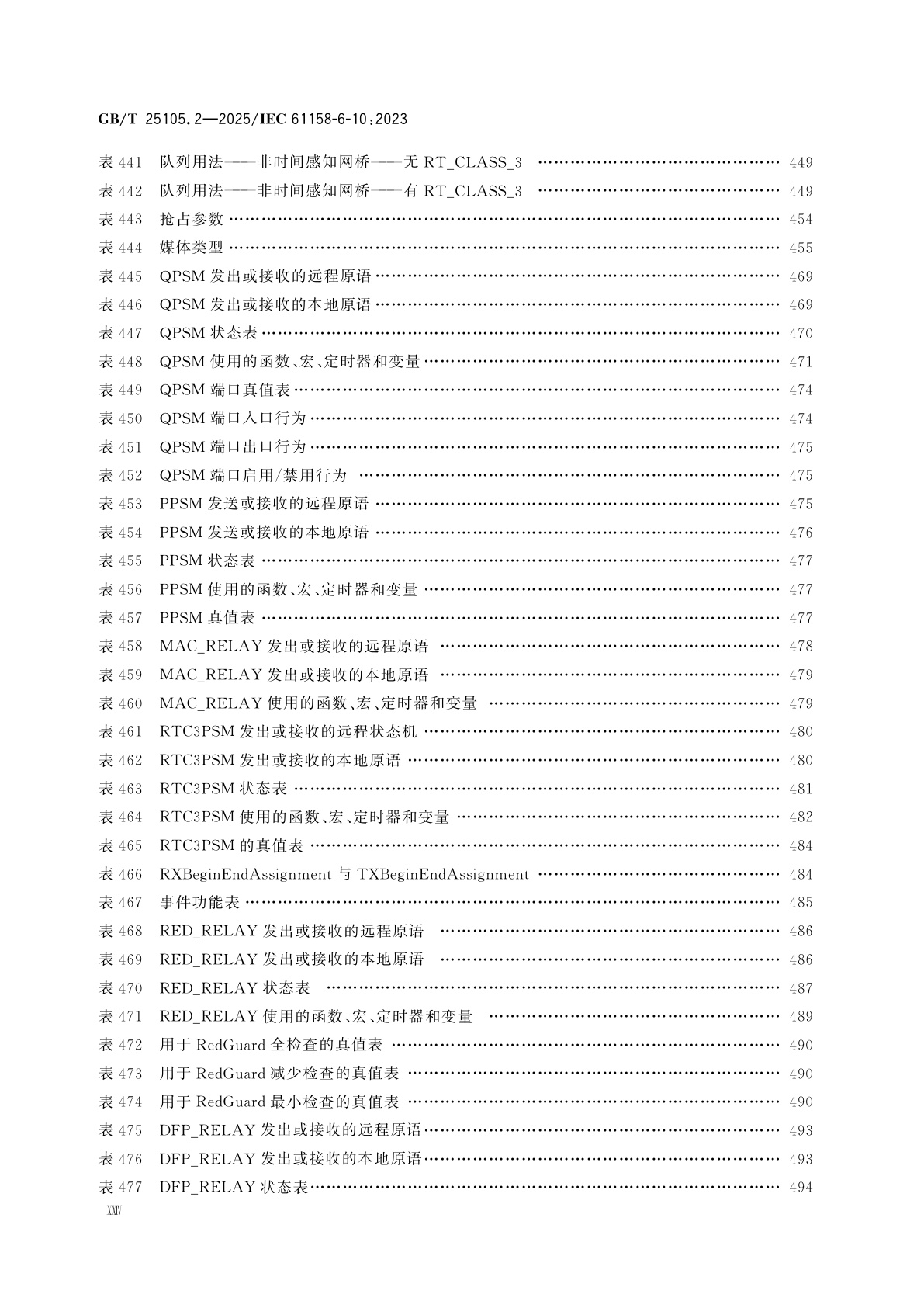 GB/T 25105.2-2025 工业通信网络　现场总线规范　类型10：PROFINET IO规范　第2部分：应用层协议规范