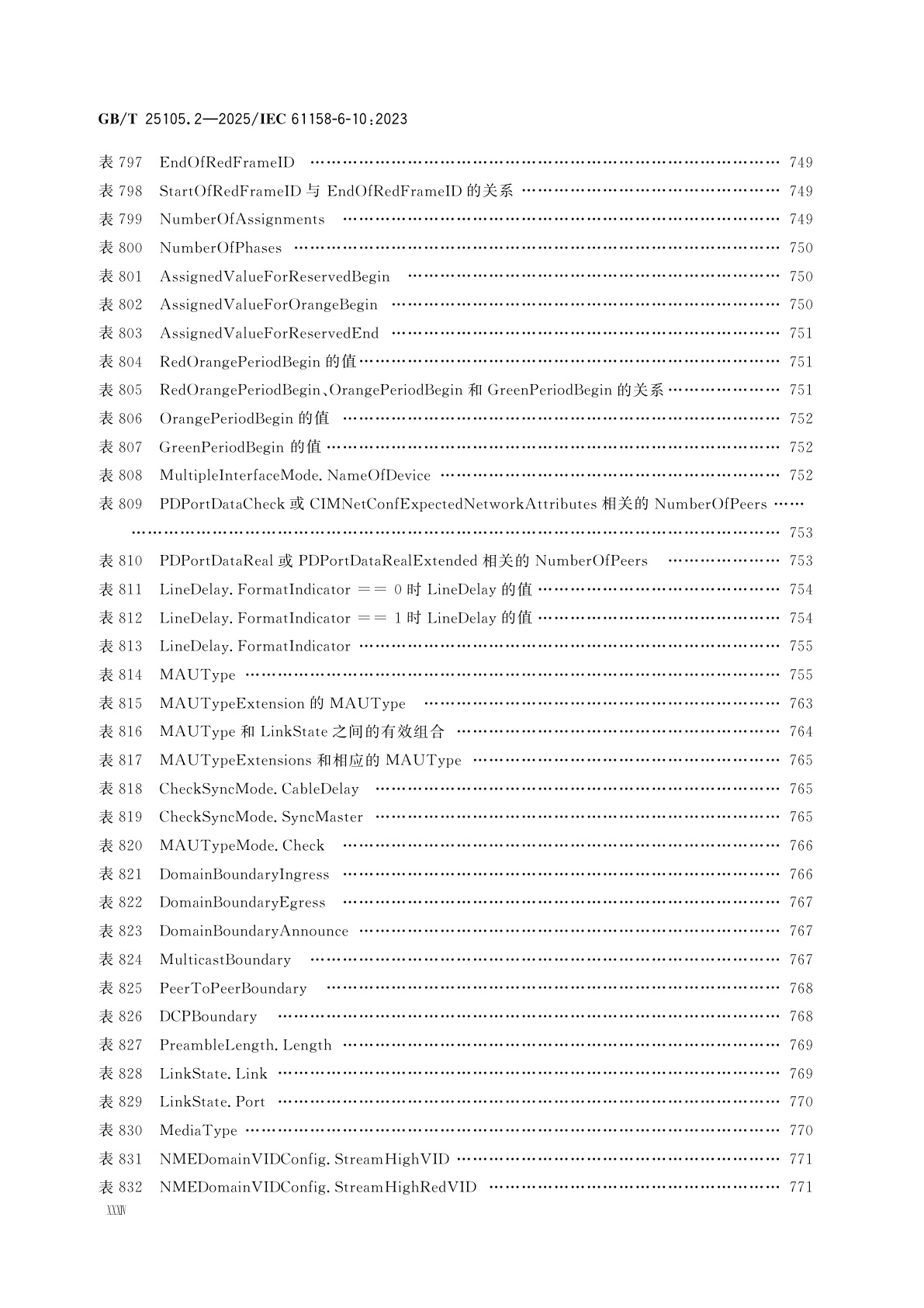 GB/T 25105.2-2025 工业通信网络　现场总线规范　类型10：PROFINET IO规范　第2部分：应用层协议规范