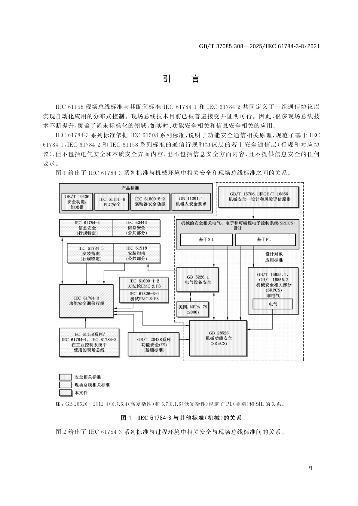 GB/T 37085.308-2025 工业通信网络　行规　第3-8部分:CC-Link系列功能安全通信行规