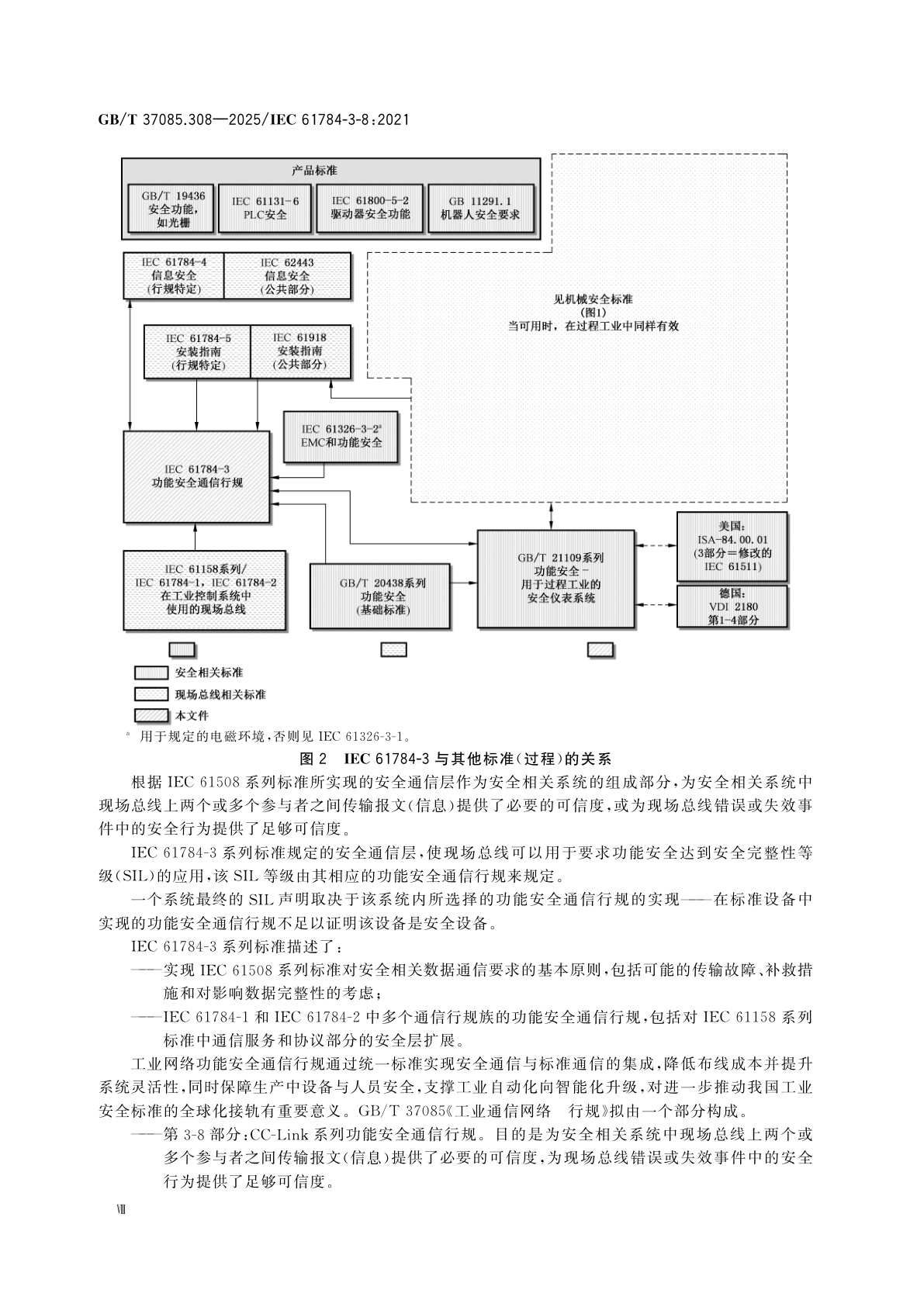 GB/T 37085.308-2025 工业通信网络　行规　第3-8部分:CC-Link系列功能安全通信行规