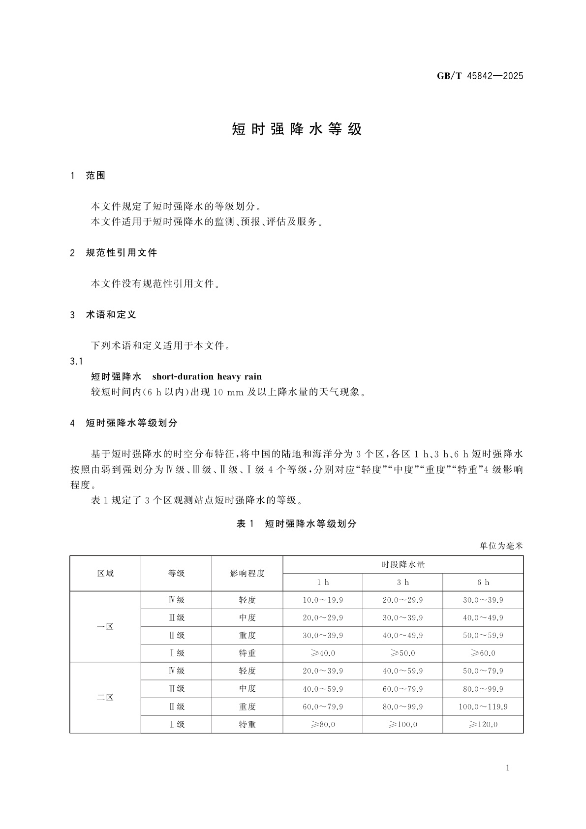 GB/T 45842-2025 短时强降水等级
