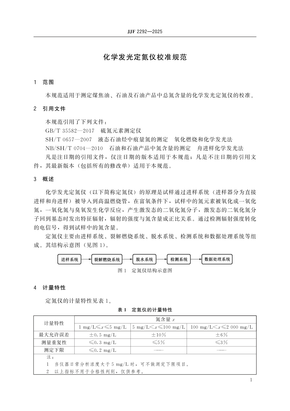 JJF 2292-2025 化学发光定氮仪校准规范