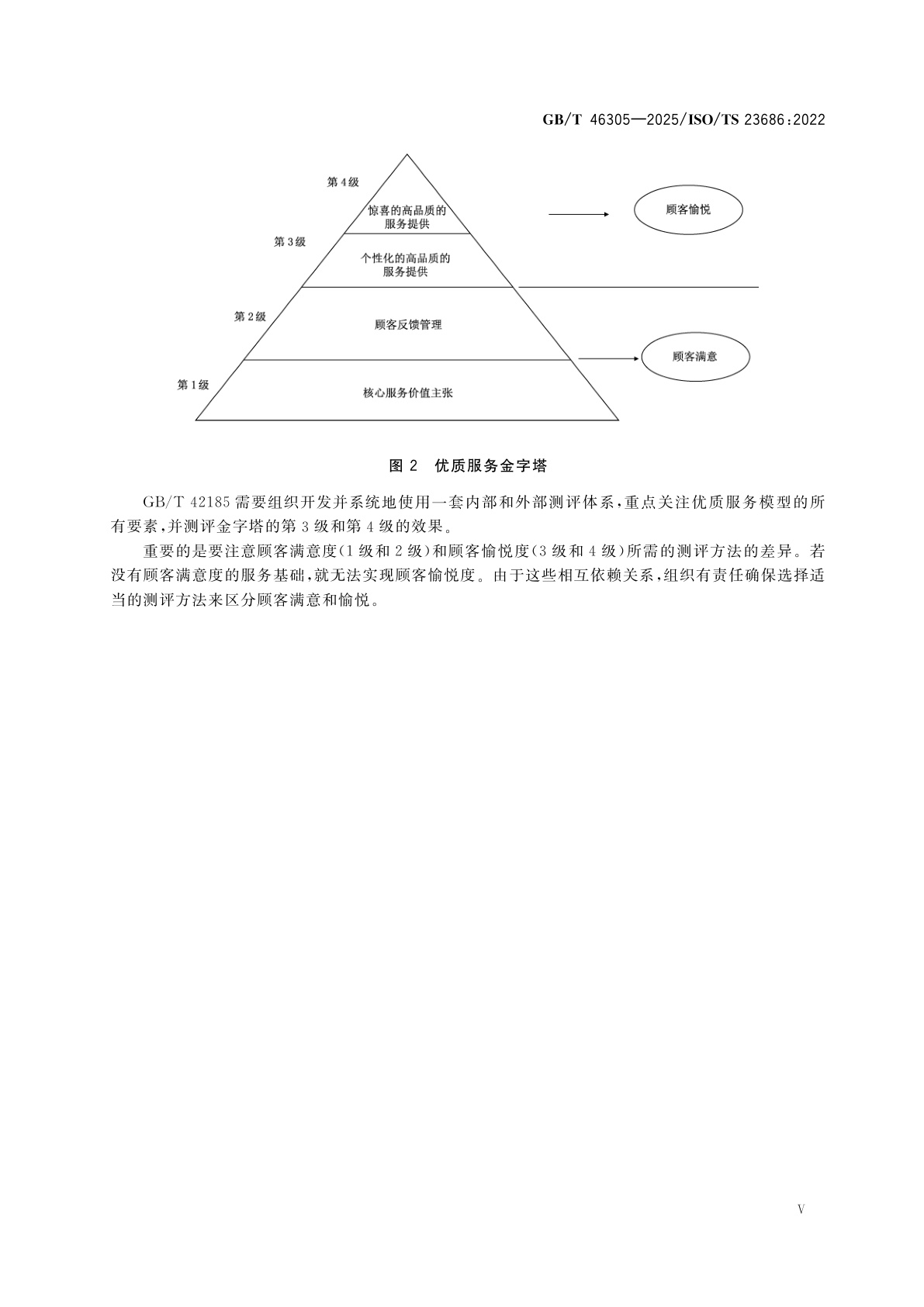 GB/T 46305-2025 优质服务　测评优质服务绩效