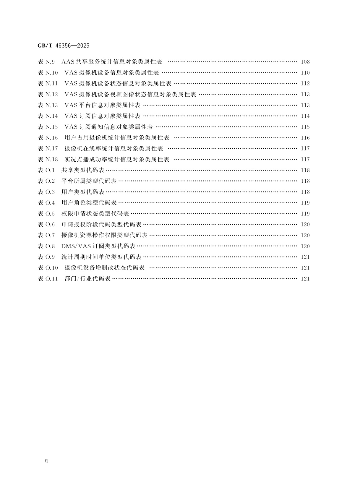 GB/T 46356-2025 公共安全视频图像共享交换平台技术要求