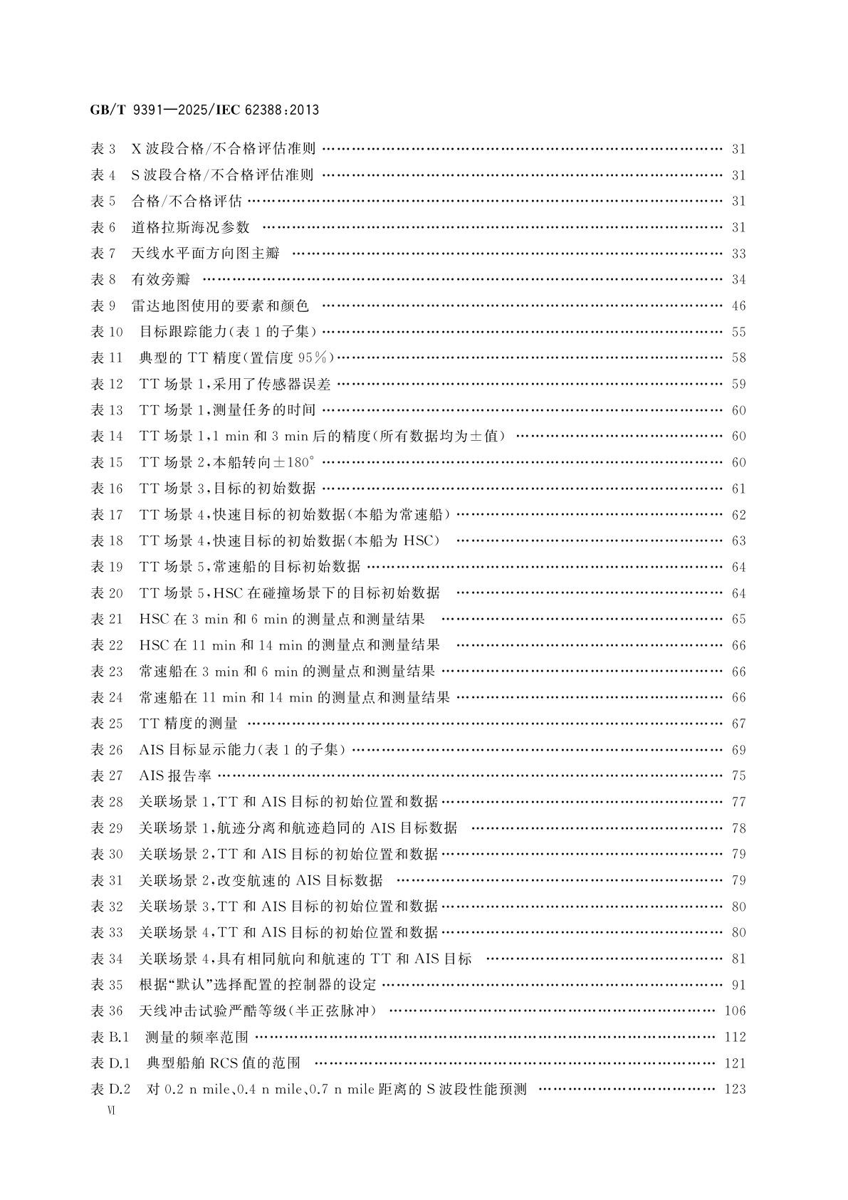 GB/T 9391-2025 海上导航和无线电通信设备及系统　船用雷达　性能要求、测试方法和要求的测试结果