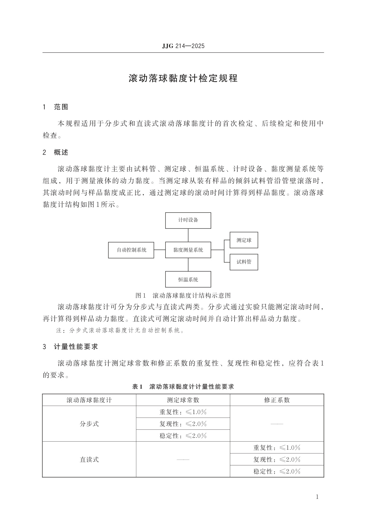 JJG 214-2025 滚动落球黏度计检定规程
