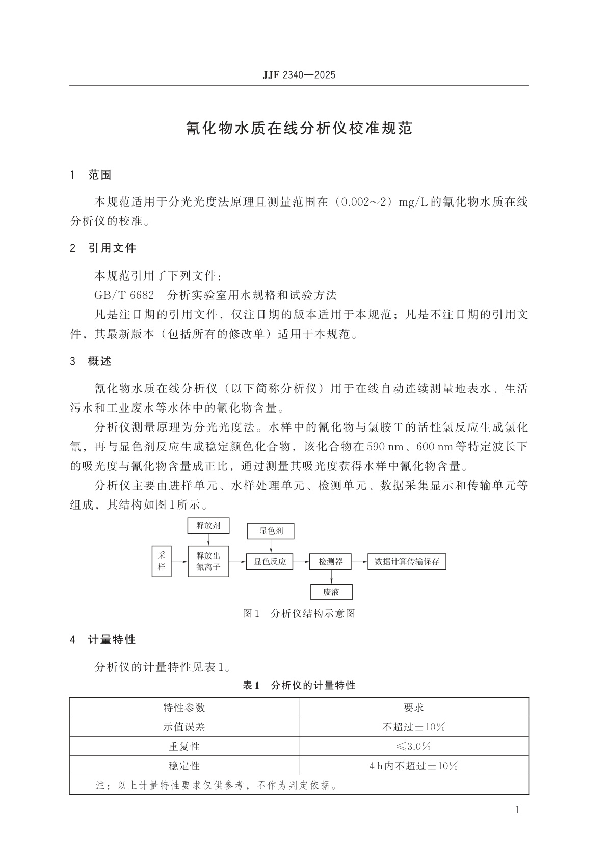 JJF 2340-2025 氰化物水质在线分析仪校准规范