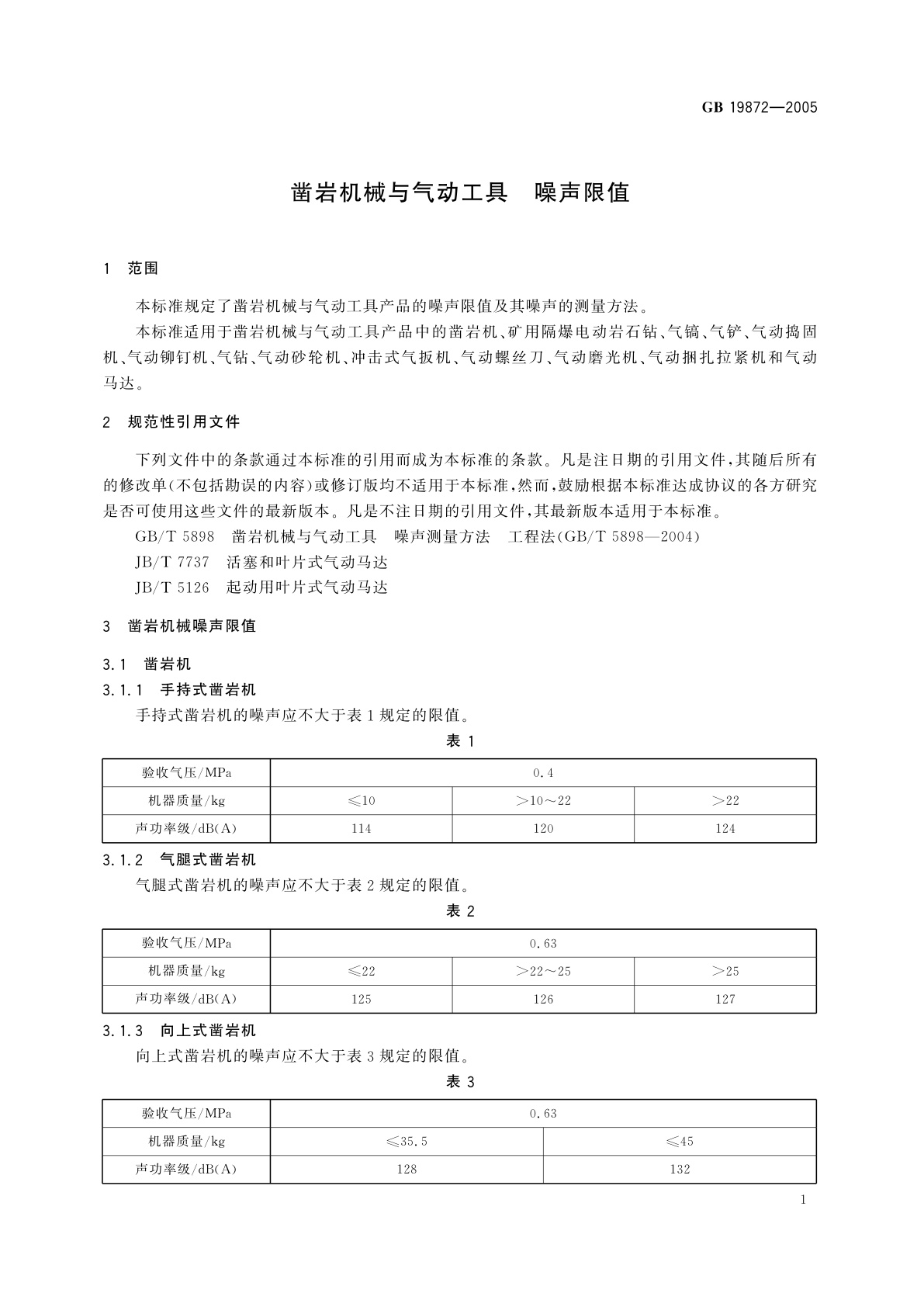 GB 19872-2005 凿岩机械与气动工具　噪声限值